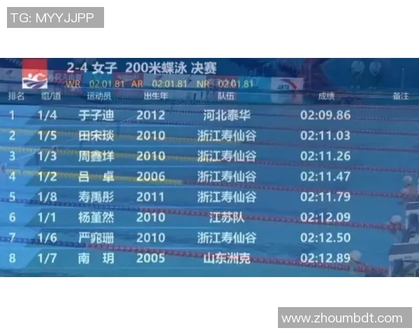 重庆网球队在世界锦标赛积分榜上以90分稳居第一名展现强大实力